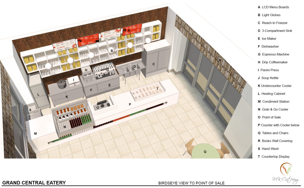 Grand-Central-Eatery-birdseye-view-to-POS-FINAL