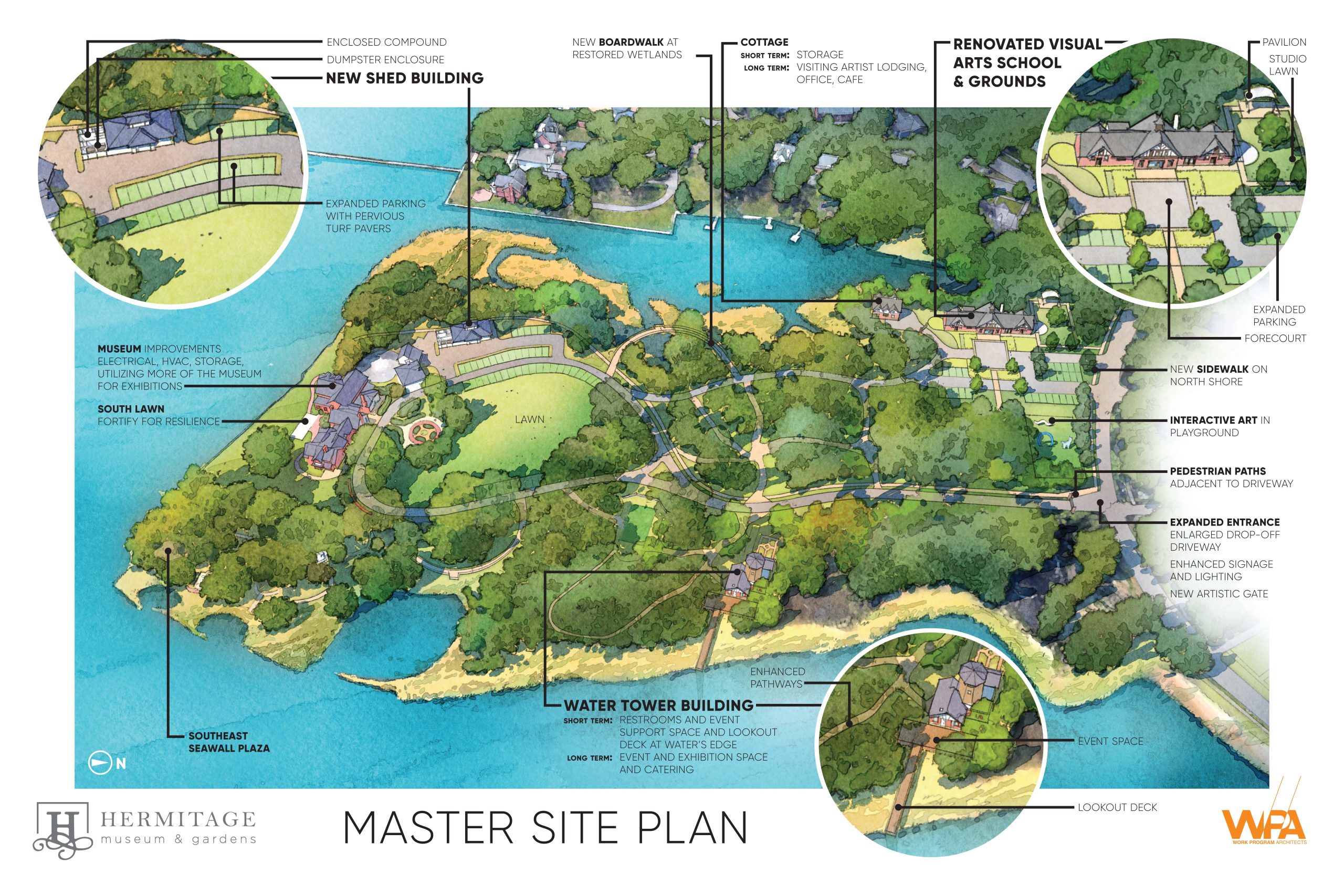 Hermitage Master Site Plan